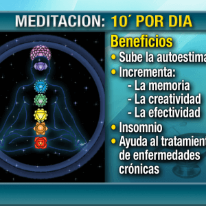 Meditar me ayuda a decir NO